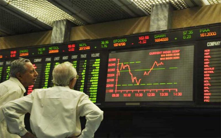 PSX extends bull run as KSE-100 surges past 168,000 points