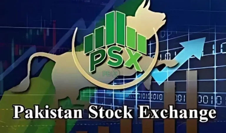 PSX soars as KSE-100 climbs 1,000pts, restores 166,000 mark
